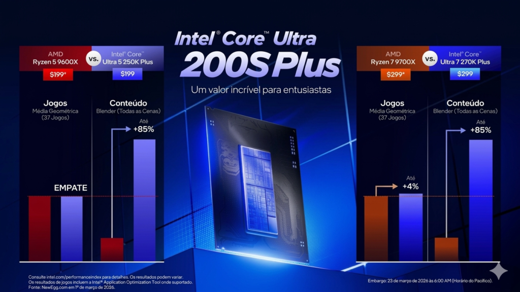 intel core ultra 7 270k plus 250k plus arrow lake refresh 2026 lançamento